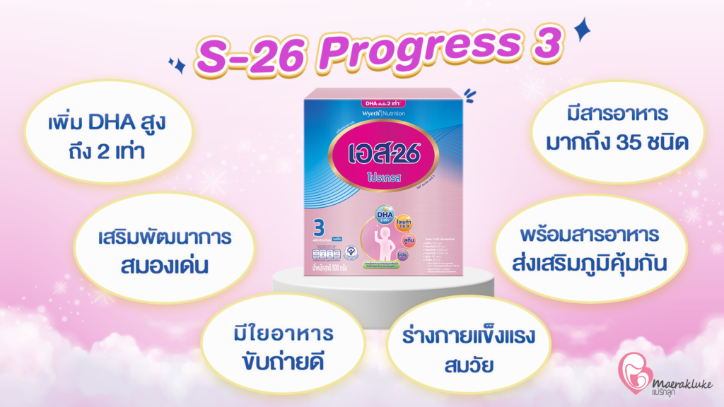 S-26 Progress 3