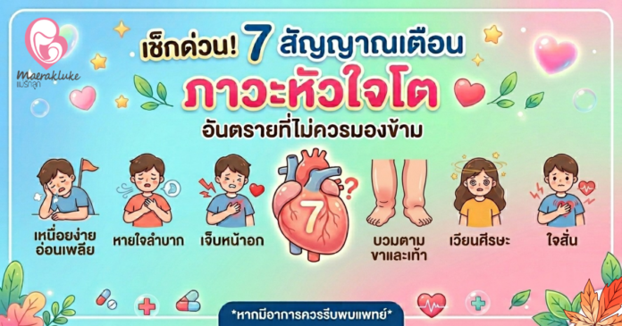 ภาวะหัวใจโต